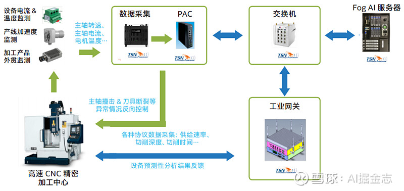 汉中农业开发:绿色崛起与转型升级